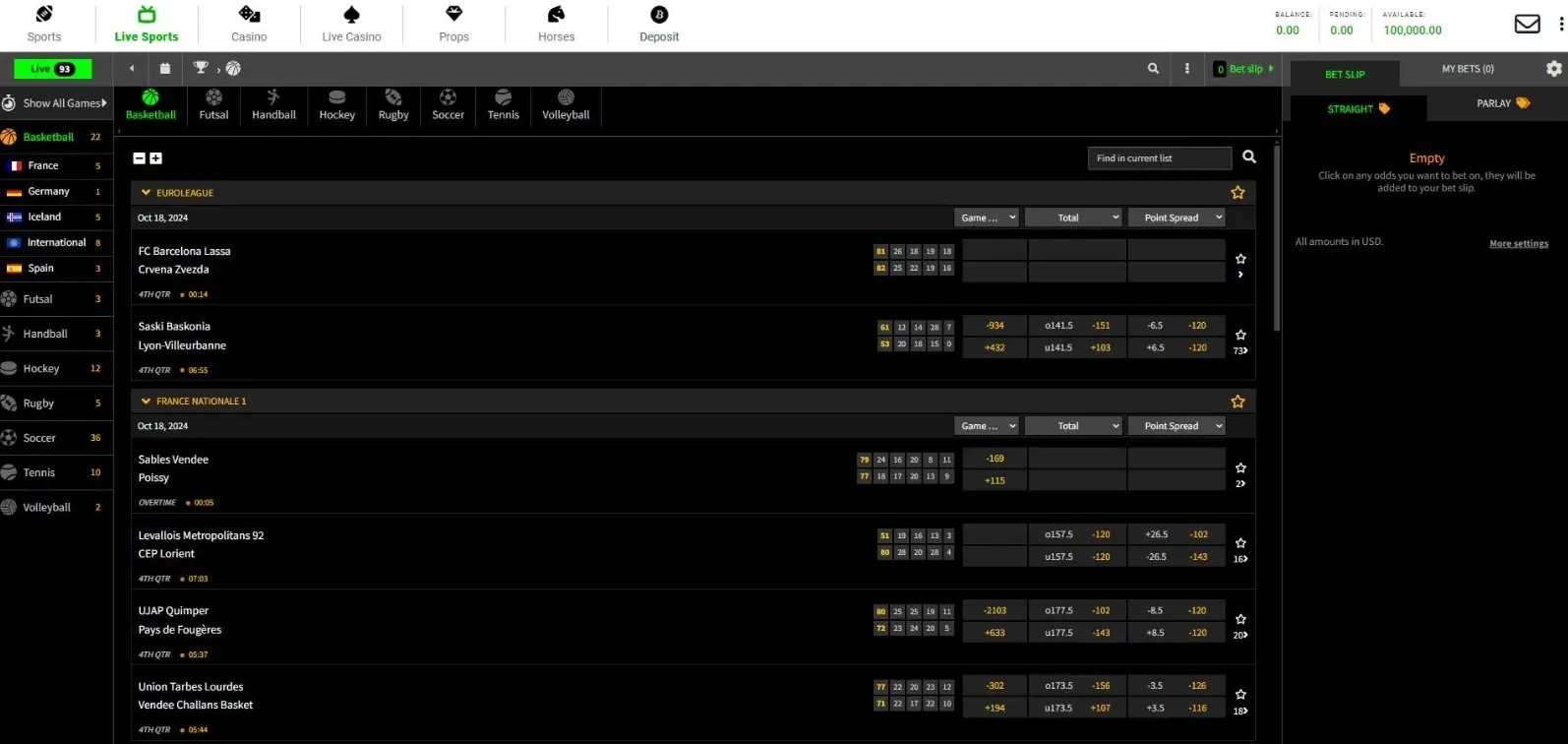 Pay Per Head Bookie Software